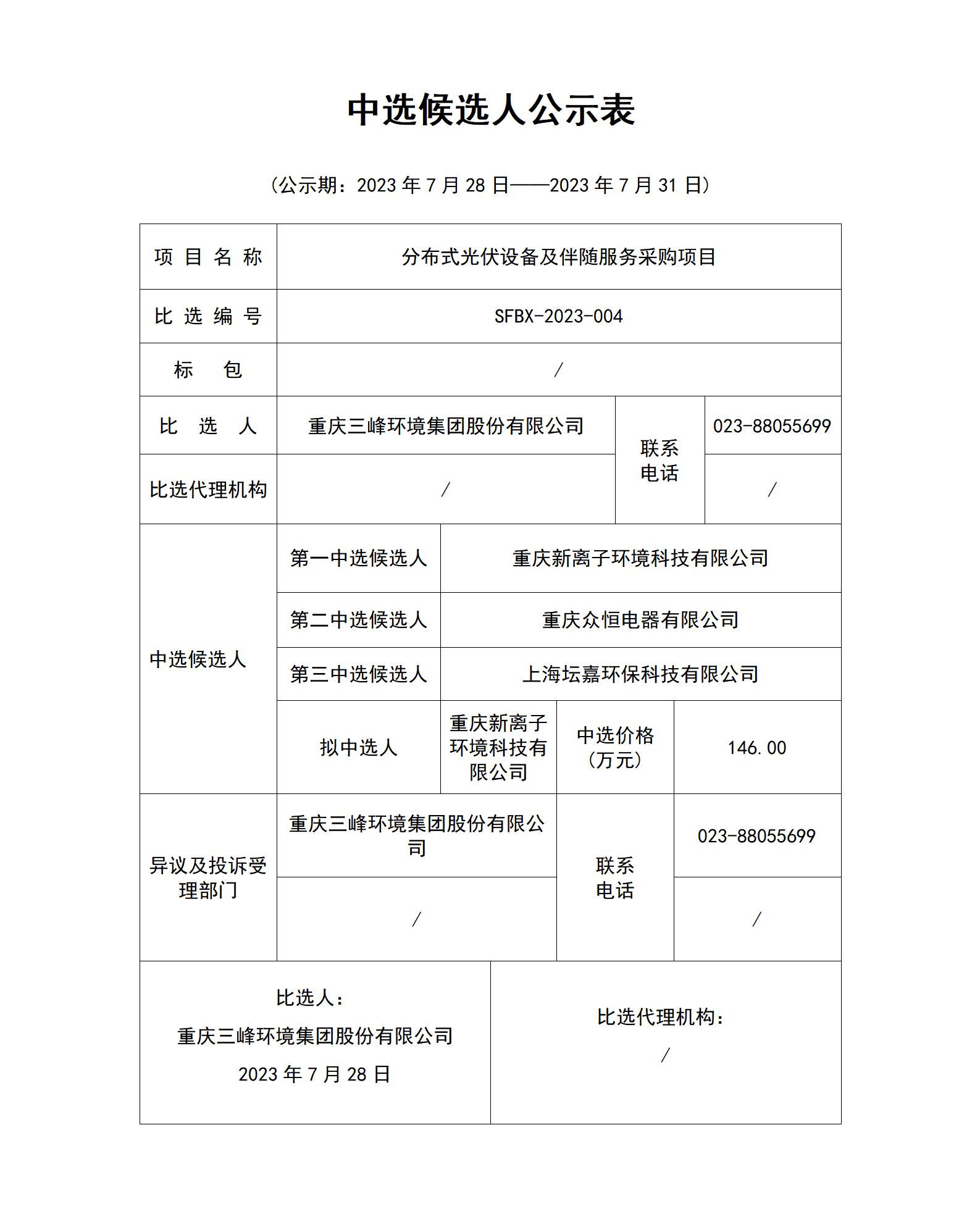 中选候选人公示表（分布式光伏）_01.jpg