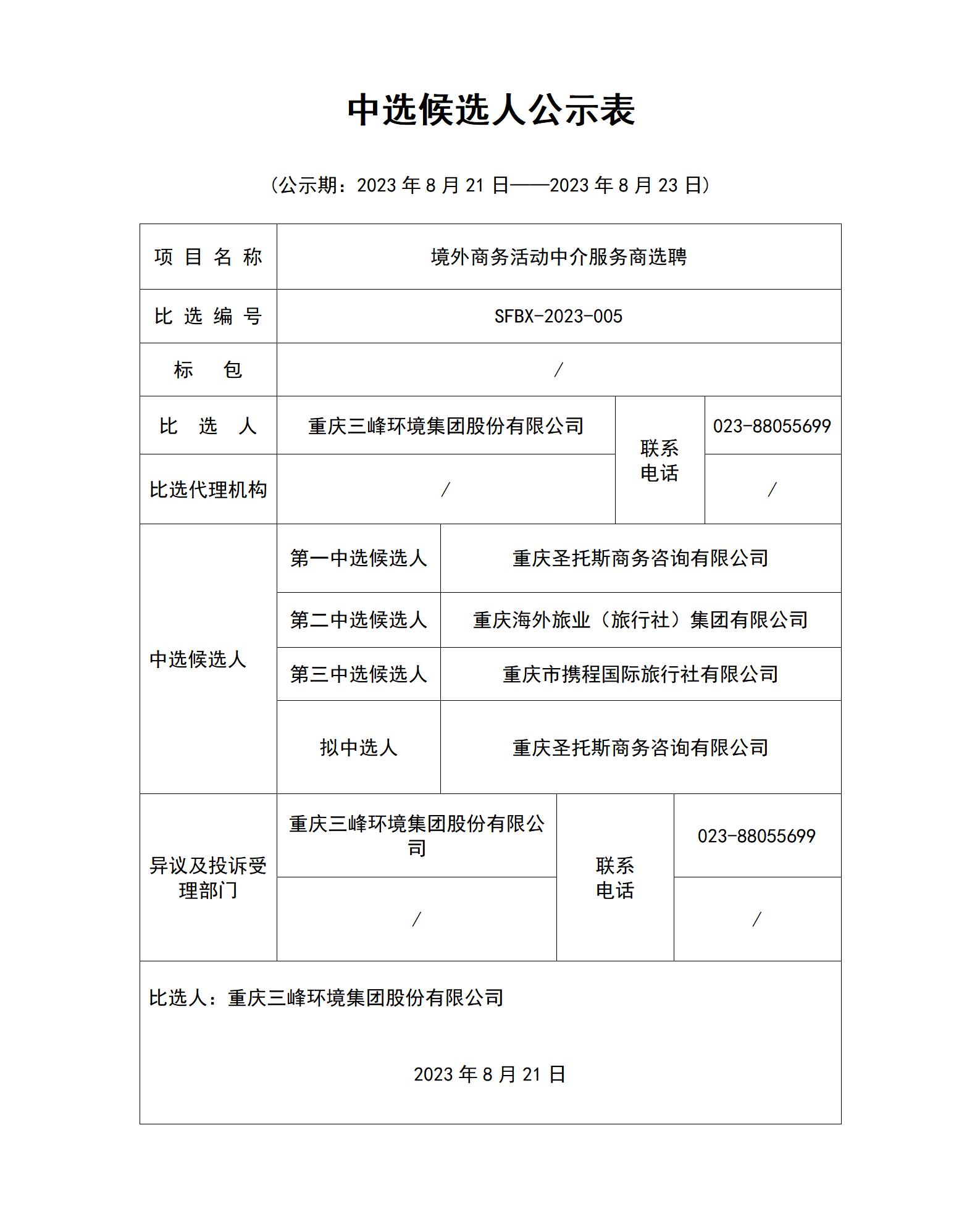 中选候选人公示表_01.jpg